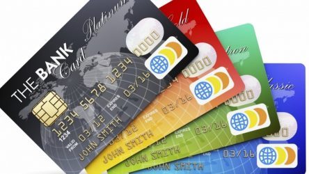 Best Credit Card For Business